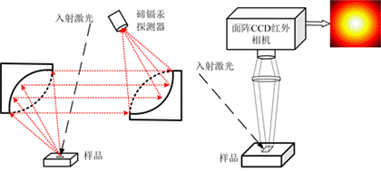 https://web.xidian.edu.cn/hthuan/images/20190904_163234.png